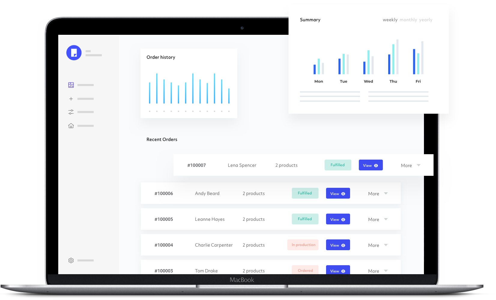 Mobile SDK dashboard