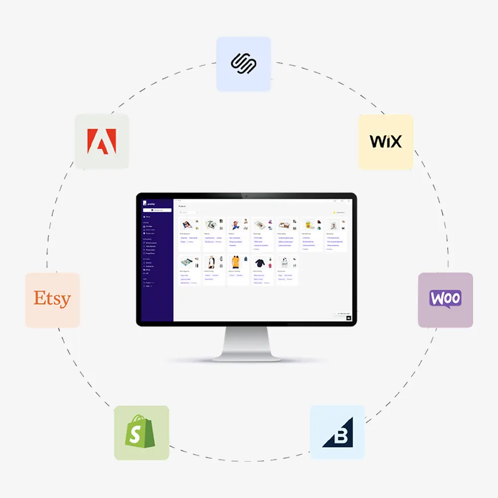 Integrations